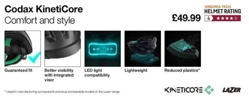 Lazer KinetiCore Talker Card - Codax