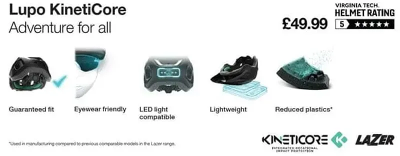 Lazer KinetiCore Talker Card - Lupo