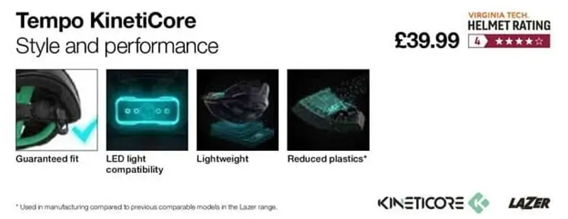 Lazer KinetiCore Talker Card - Tempo