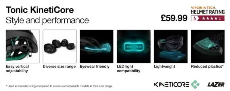 Lazer KinetiCore Talker Card - Tonic