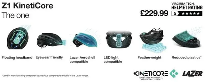 Lazer KinetiCore Talker Card - Z1